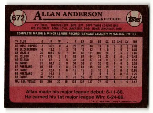1989 Topps #672 Allan Anderson Minnesota Twins Baseball Cards EX/NM ID:53788 - Baseball Card Single