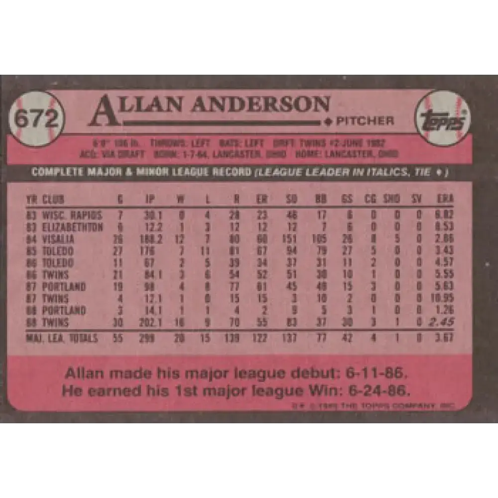 1989 Topps #672 Allan Anderson NM-MT Minnesota Twins Baseball Card - Baseball Card Single
