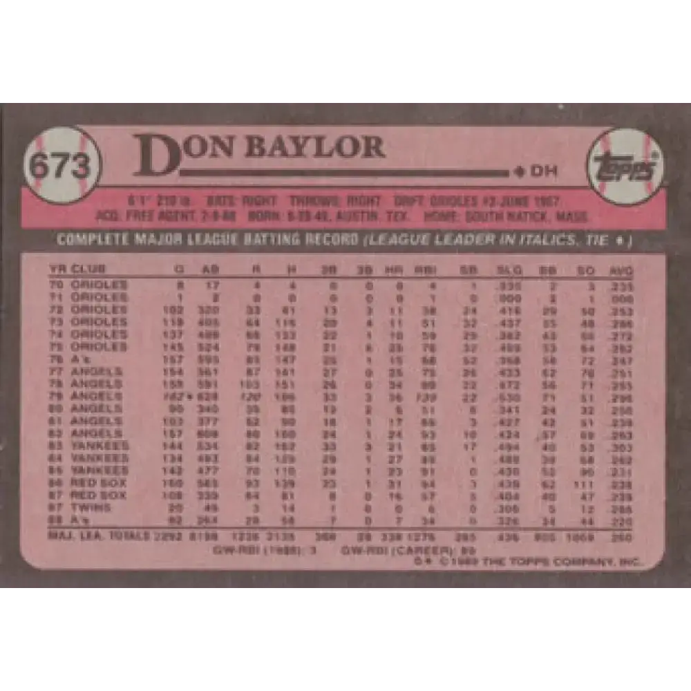 1989 Topps #673 Don Baylor NM-MT Oakland Athletics Baseball Card - Baseball Card Single