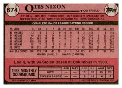 Otis Nixon baseball card from 1989 Topps #674 featuring Otis Nixon nostalgic collectible