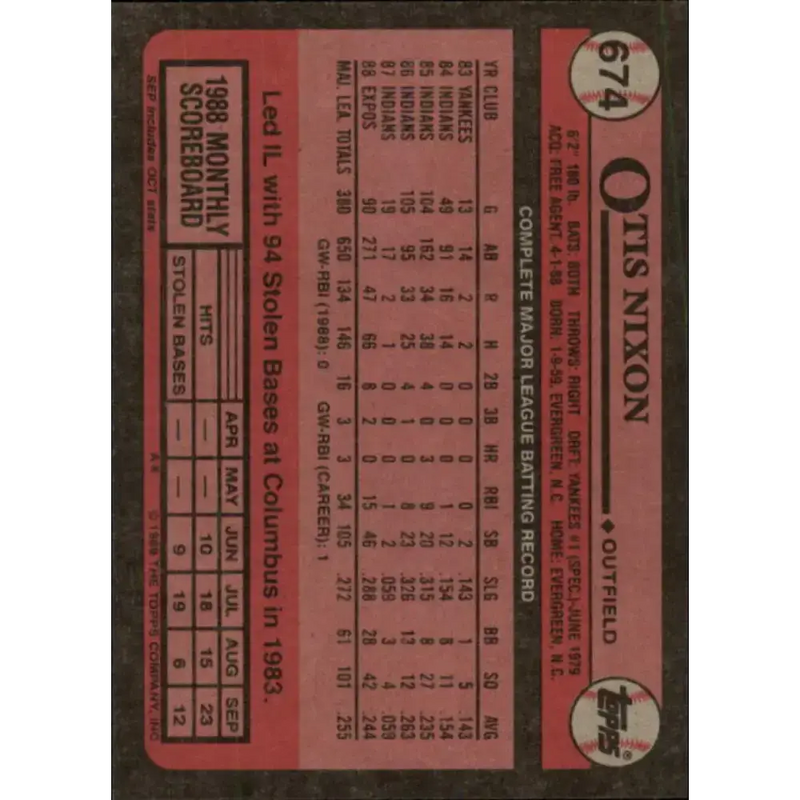 1989 Topps #674 Otis Nixon NM-MT Montreal Expos Baseball Card - Baseball Card Single