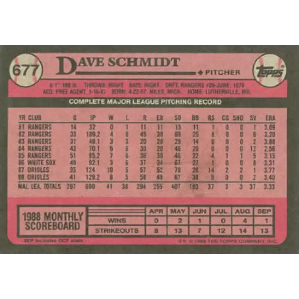 1989 Topps #677 Dave Schmidt NM-MT Baltimore Orioles Baseball Card - Baseball Card Single