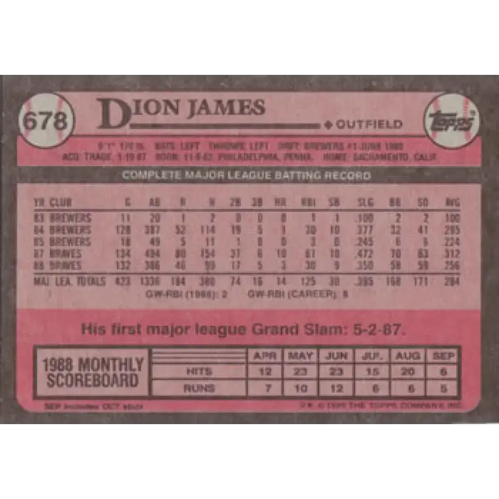 1989 Topps #678 Dion James NM-MT Atlanta Braves Baseball Card - Baseball Card Single