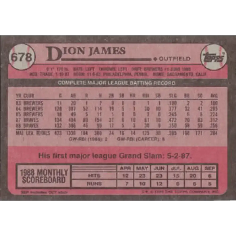 1989 Topps #678 Dion James NM-MT Atlanta Braves Baseball Card - Baseball Card Single
