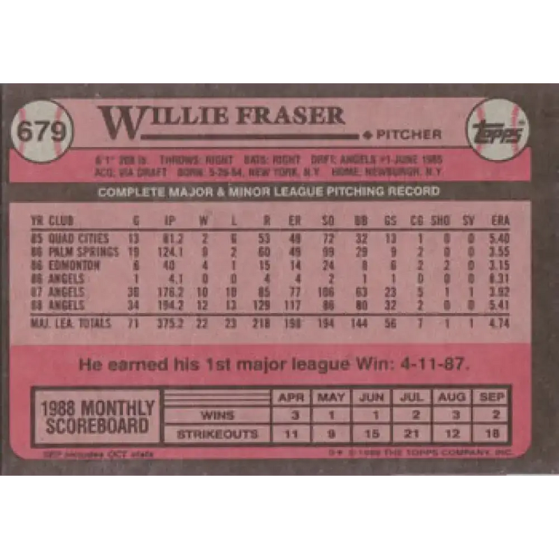 1989 Topps #679 Willie Fraser NM-MT California Angels Baseball Card - Baseball Card Single