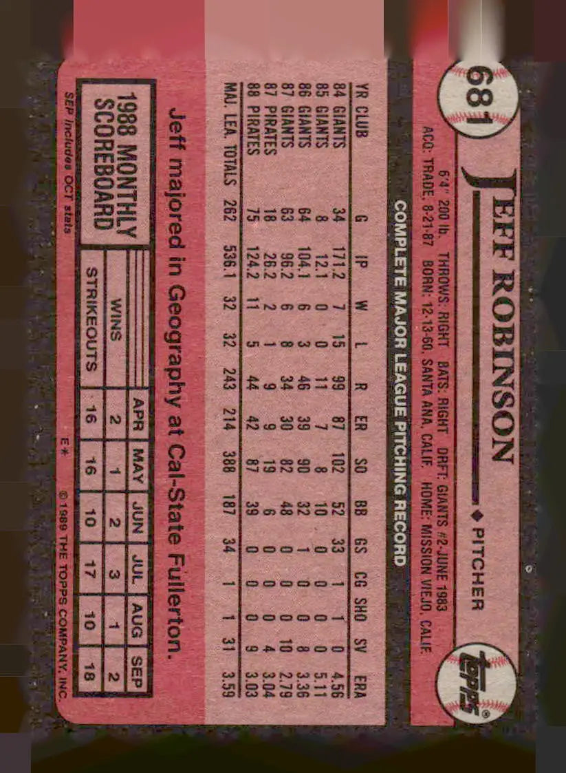1989 Topps #681 Jeff Robinson - Baseball Card Single