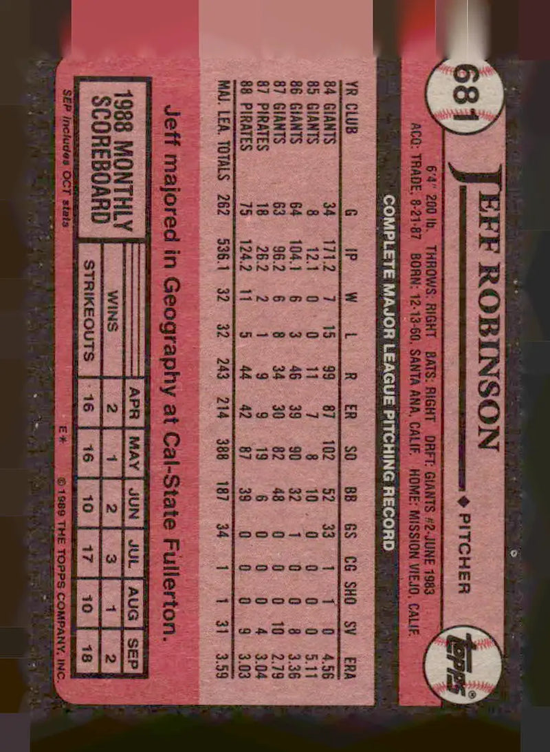 1989 Topps #681 Jeff Robinson - Baseball Card Single
