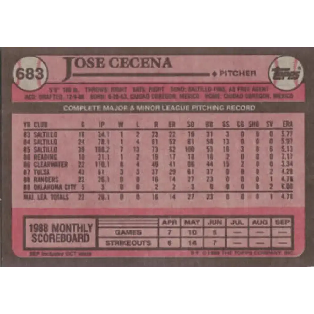 1989 Topps #683 Jose Cecena NM-MT RC Rookie Texas Rangers Baseball Card - Baseball Card Single