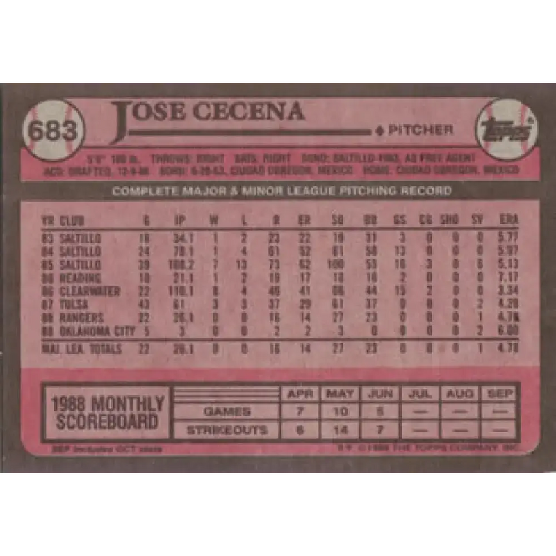 1989 Topps #683 Jose Cecena NM-MT RC Rookie Texas Rangers Baseball Card - Baseball Card Single