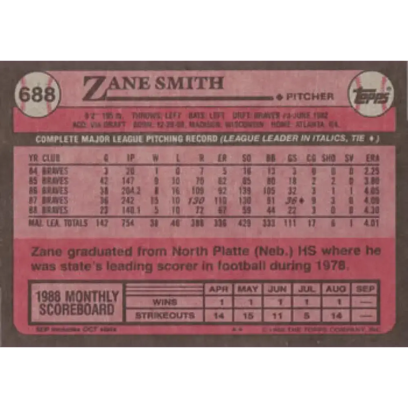 1989 Topps #688 Zane Smith NM-MT Atlanta Braves Baseball Card - Baseball Card Single