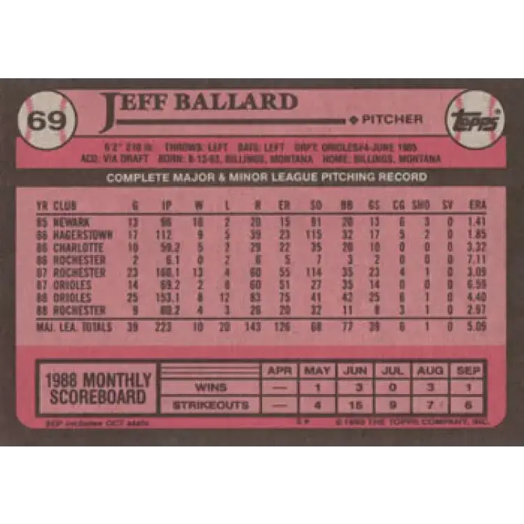 1989 Topps #69 Jeff Ballard NM-MT Baltimore Orioles Baseball Card - Baseball Card Single