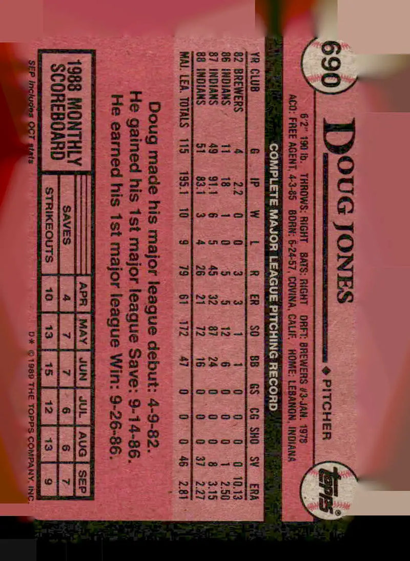 1989 Topps #690 Doug Jones - Baseball Card Single