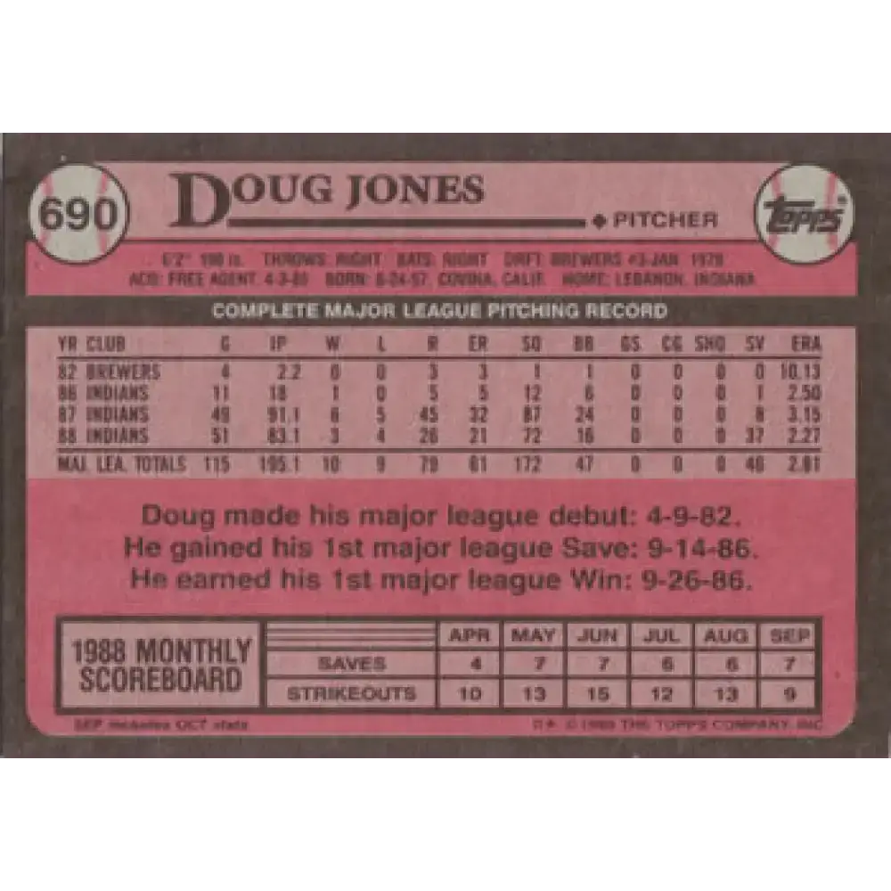 1989 Topps #690 Doug Jones NM-MT Cleveland Indians Baseball Card - Baseball Card Single