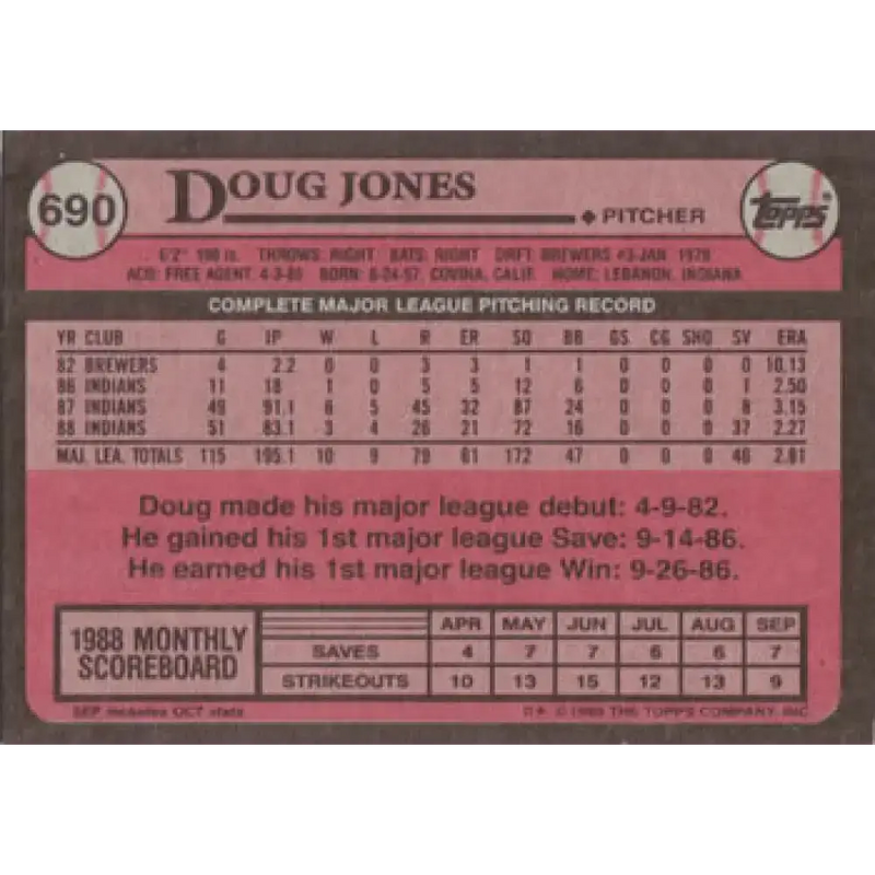 1989 Topps #690 Doug Jones NM-MT Cleveland Indians Baseball Card - Baseball Card Single