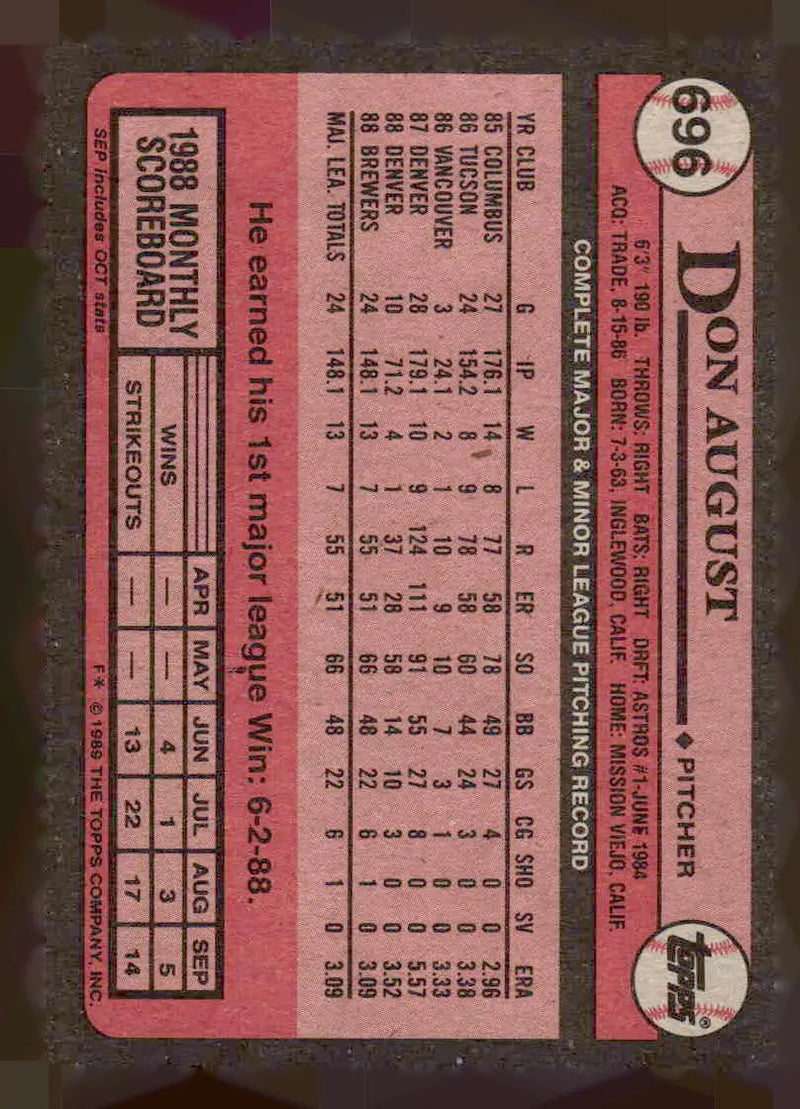 1989 Topps #696 Don August - Baseball Card Single