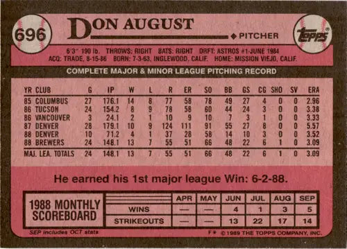 1989 Topps Don August baseball card back with original gloss NM-MT Brewers ID 45965