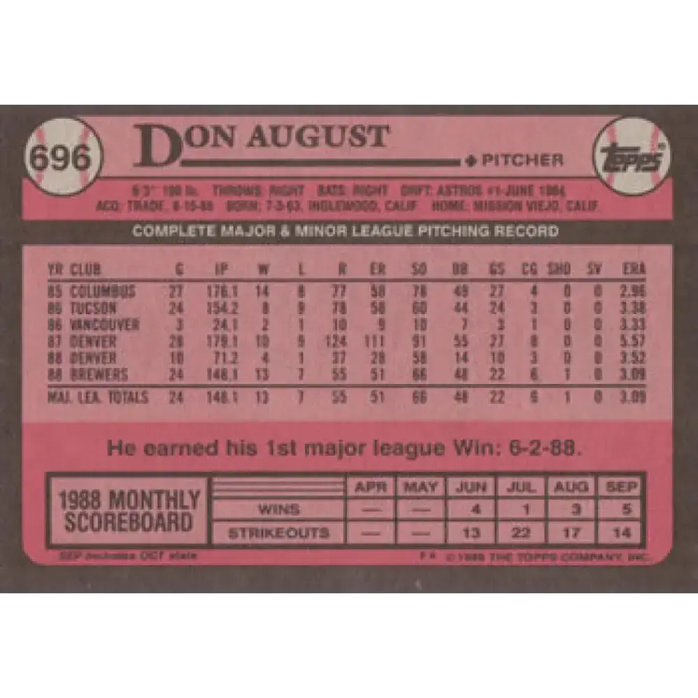 1989 Topps #696 Don August NM-MT Milwaukee Brewers Baseball Card - Baseball Card Single