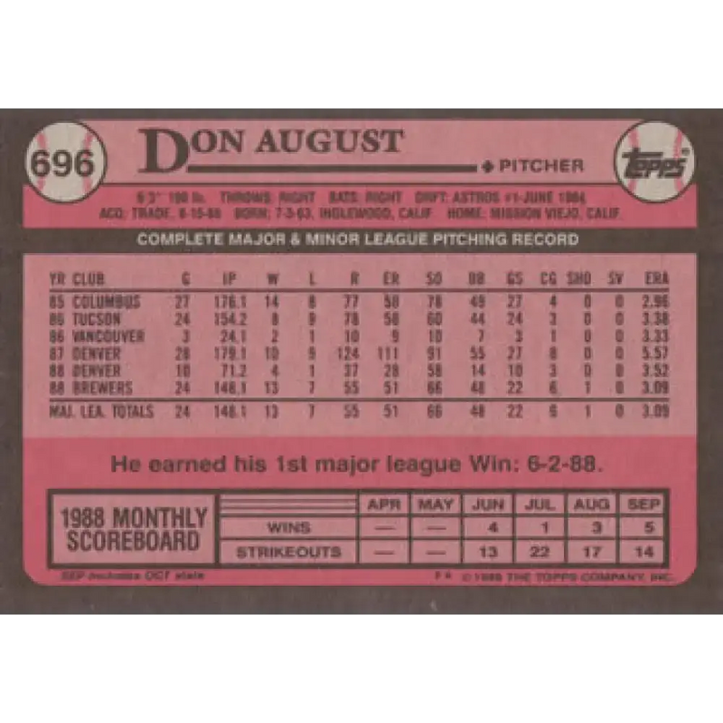 1989 Topps #696 Don August NM-MT Milwaukee Brewers Baseball Card - Baseball Card Single