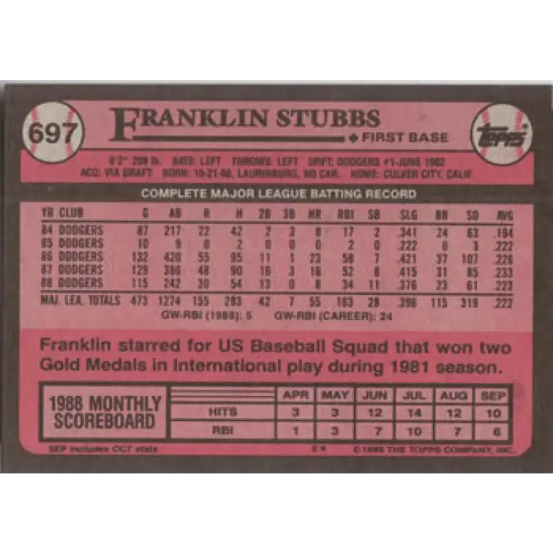 1989 Topps #697b Franklin Stubbs COR NM-MT Los Angeles Dodgers Baseball Card - Baseball Card Single