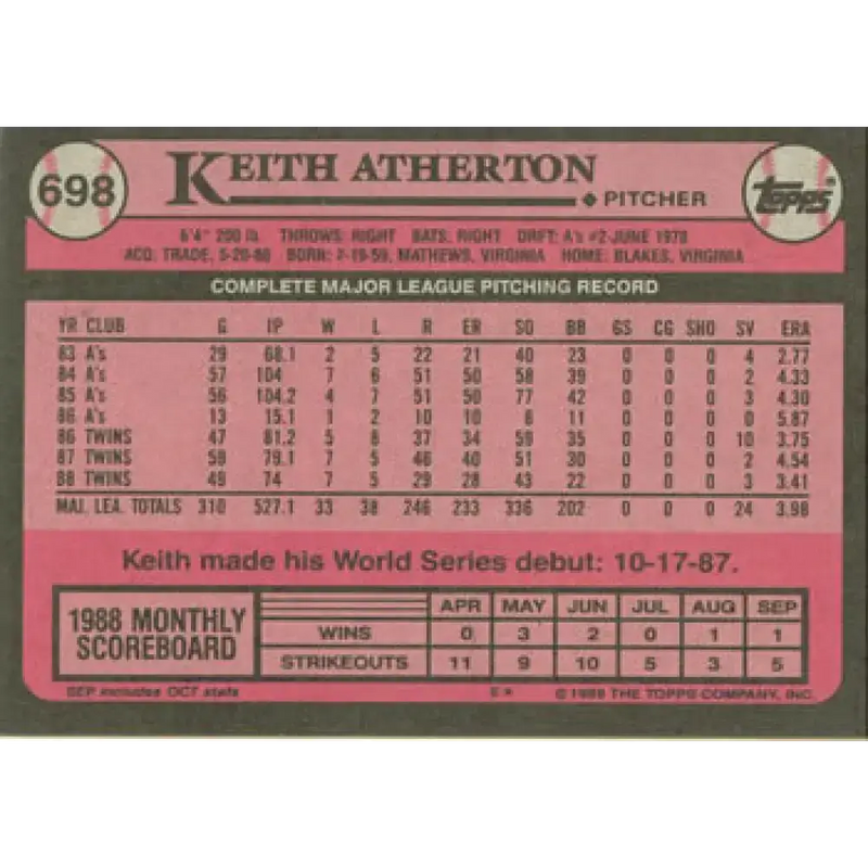 1989 Topps #698 Keith Atherton NM-MT Minnesota Twins Baseball Card - Baseball Card Single