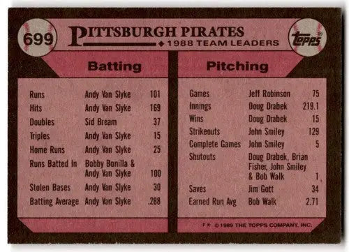 1988 Topps baseball card featuring Al Pedrique Pittsburgh Pirates original gloss Simply Sandoval