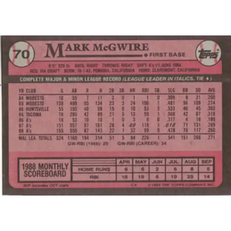 1989 Topps #70 Mark McGwire NM-MT Oakland Athletics Baseball Card - Baseball Card Single