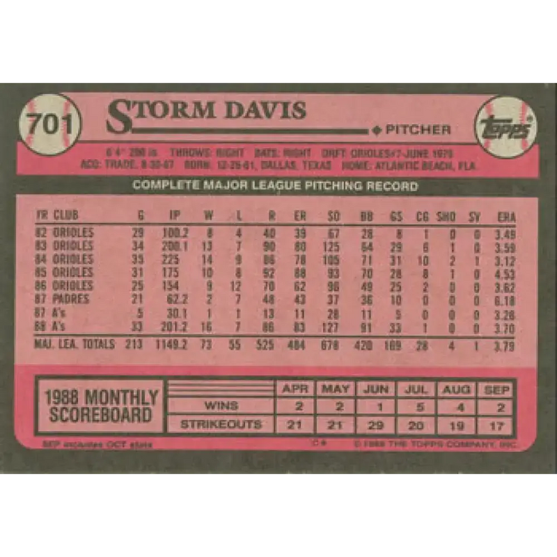 1989 Topps #701 Storm Davis NM-MT Oakland Athletics Baseball Card - Baseball Card Single