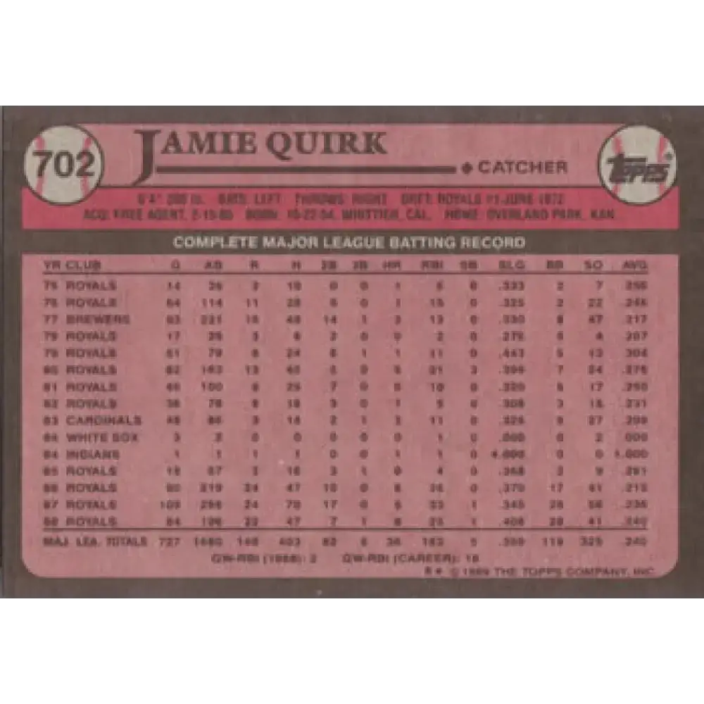 1989 Topps #702 Jamie Quirk NM-MT Kansas City Royals Baseball Card - Baseball Card Single
