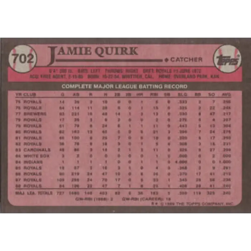1989 Topps #702 Jamie Quirk NM-MT Kansas City Royals Baseball Card - Baseball Card Single