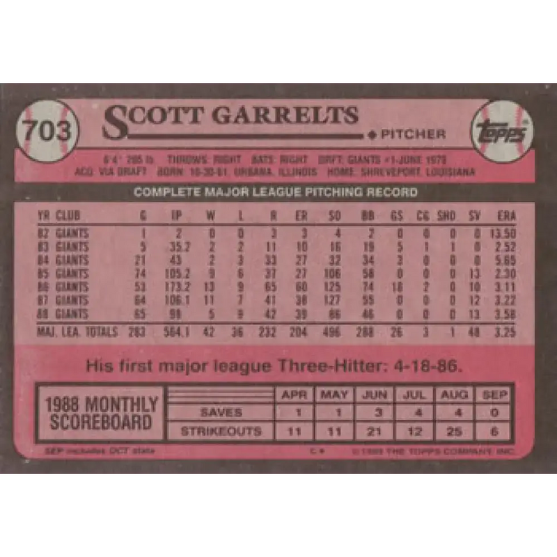1989 Topps #703 Scott Garrelts NM-MT San Francisco Giants Baseball Card - Baseball Card Single
