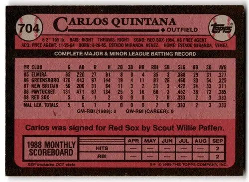 Back of 1989 Topps Carlos Quintana baseball card showing original gloss and rookie info