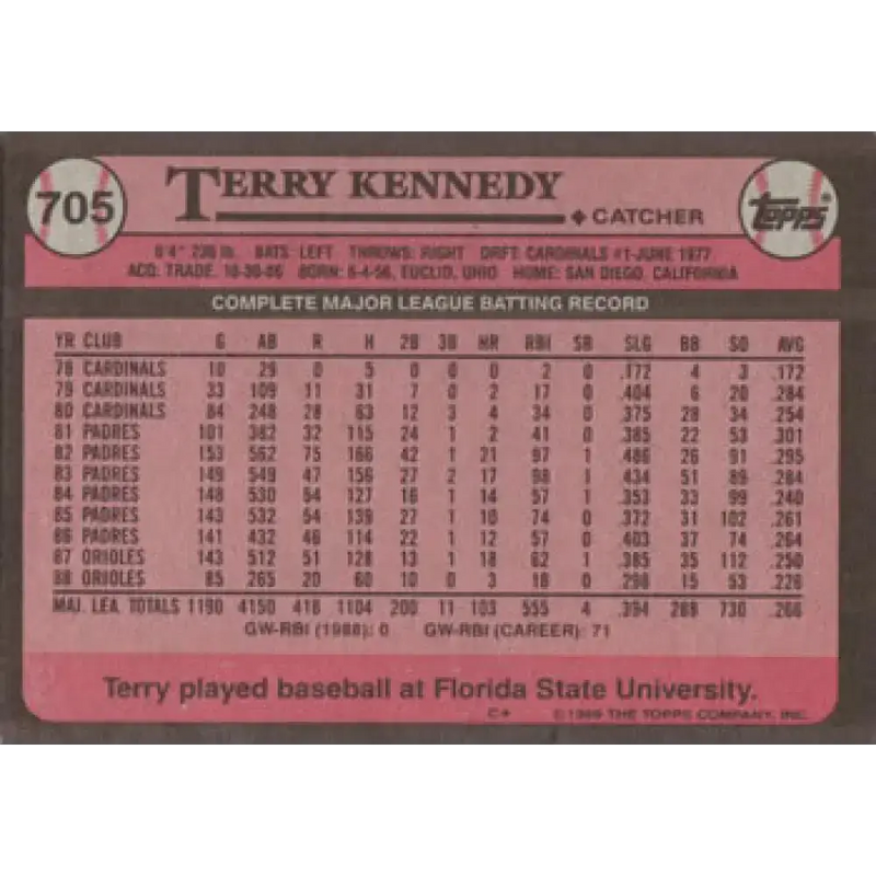 1989 Topps #705 Terry Kennedy NM-MT Baltimore Orioles Baseball Card - Baseball Card Single