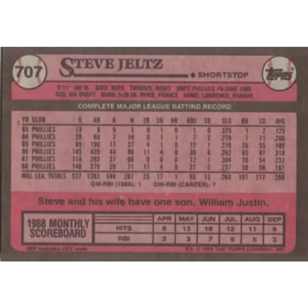1989 Topps #707 Steve Jeltz NM-MT Philadelphia Phillies Baseball Card - Baseball Card Single