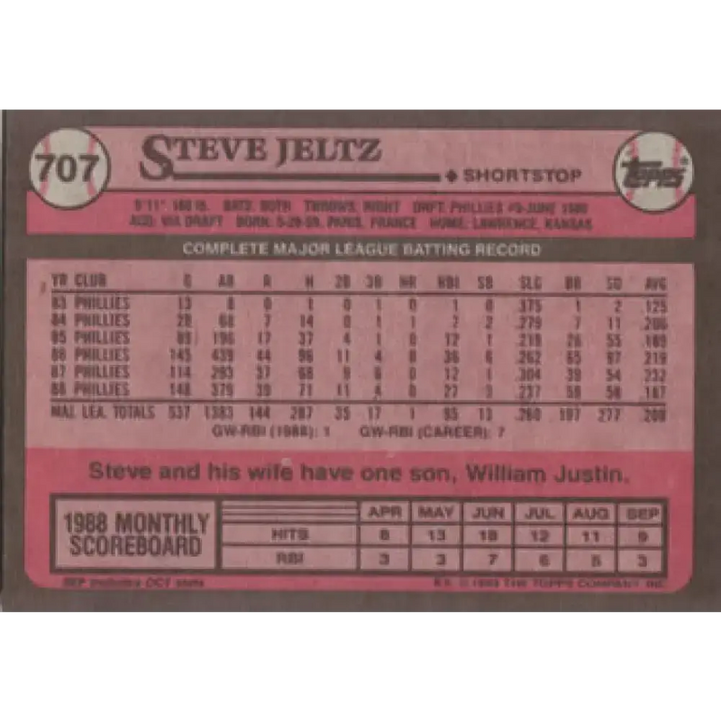 1989 Topps #707 Steve Jeltz NM-MT Philadelphia Phillies Baseball Card - Baseball Card Single