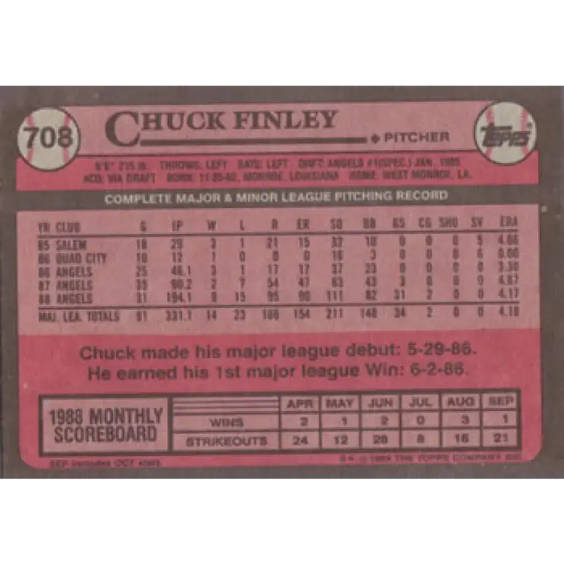 1989 Topps #708 Chuck Finley NM-MT California Angels Baseball Card - Baseball Card Single