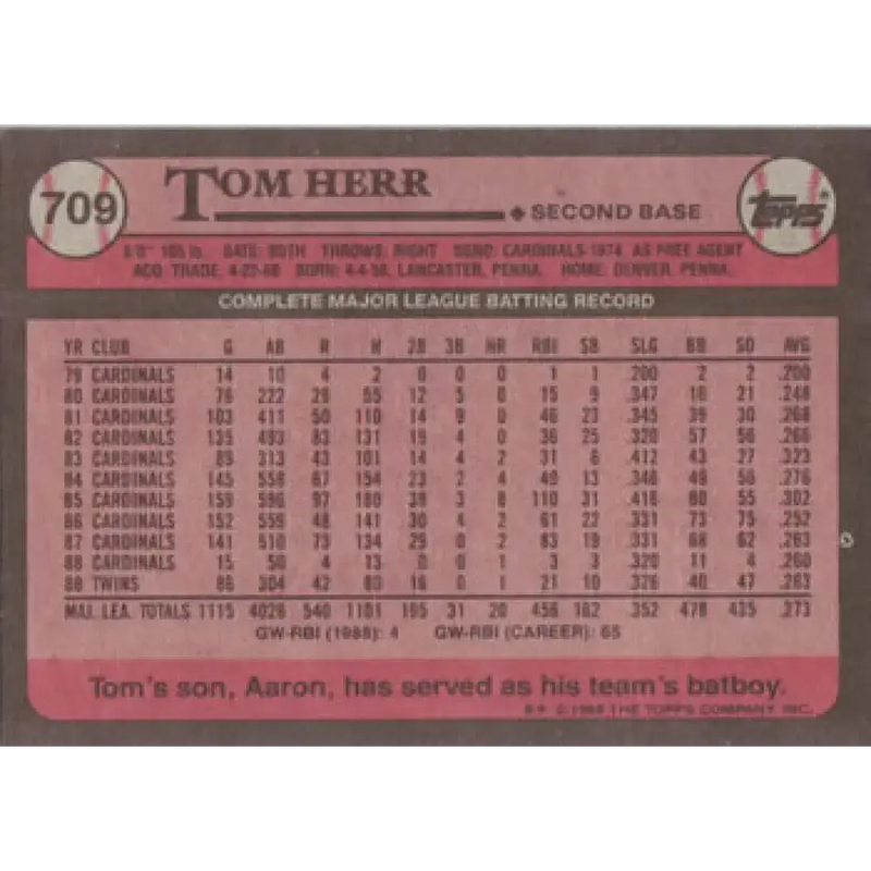 1989 Topps #709 Tom Herr NM-MT Minnesota Twins Baseball Card - Baseball Card Single