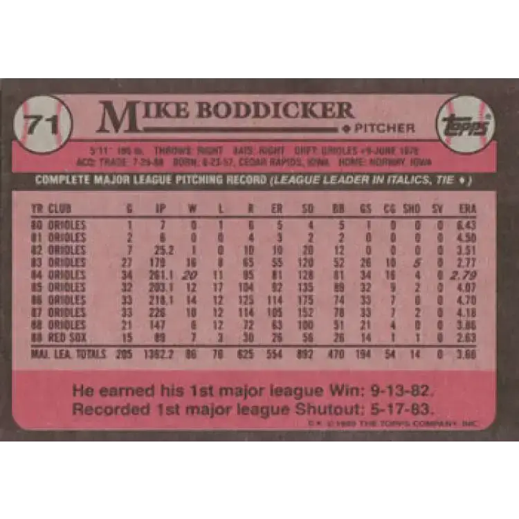 1989 Topps #71 Mike Boddicker NM-MT Boston Red Sox Baseball Card - Baseball Card Single