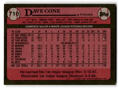 1989 Topps David Cone baseball card back showing original gloss and mint Mets details