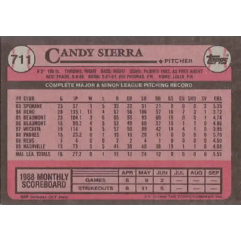 1989 Topps #711 Candy Sierra NM-MT Cincinnati Reds Baseball Card - Baseball Card Single