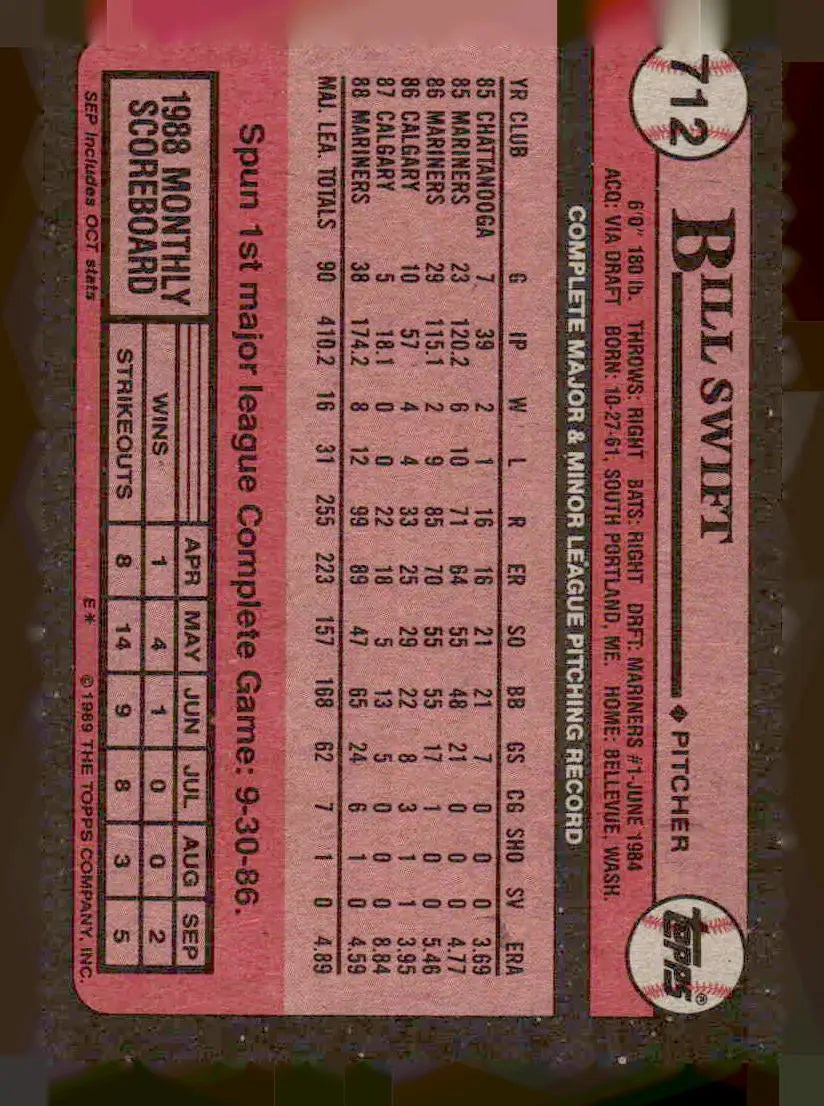 1989 Topps #712 Bill Swift