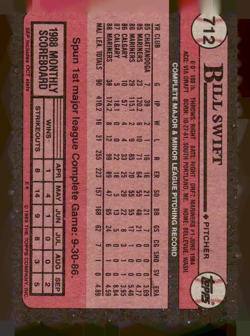 1989 Topps #712 Bill Swift