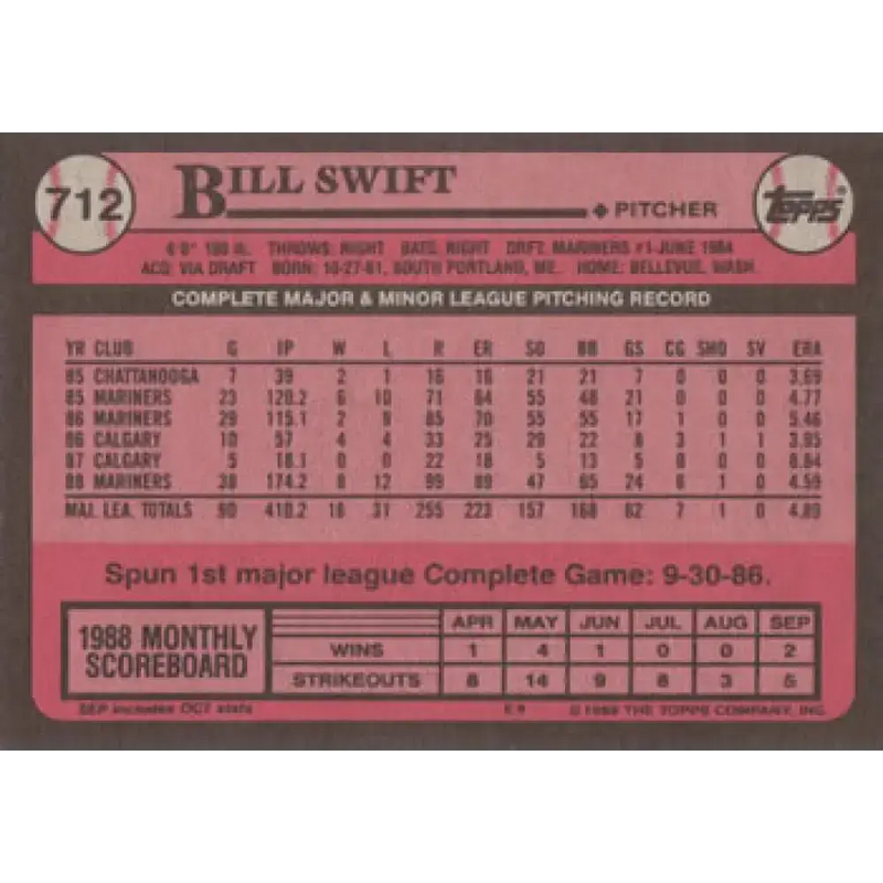 1989 Topps #712 Bill Swift NM-MT Seattle Mariners Baseball Card - Baseball Card Single
