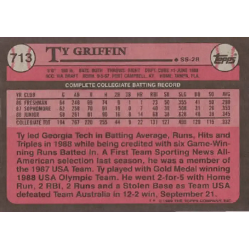 1989 Topps #713 Ty Griffin FDP NM-MT Chicago Cubs Baseball Card - Baseball Card Single