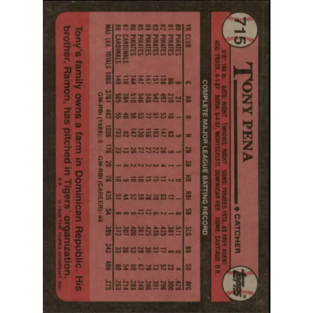 1989 Topps #715 Tony Pena NM-MT St. Louis Cardinals Baseball Card - Baseball Card Single