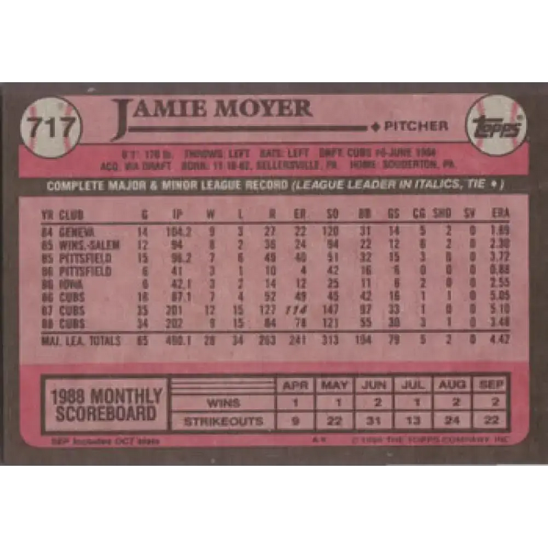 1989 Topps #717 Jamie Moyer NM-MT Chicago Cubs Baseball Card - Baseball Card Single