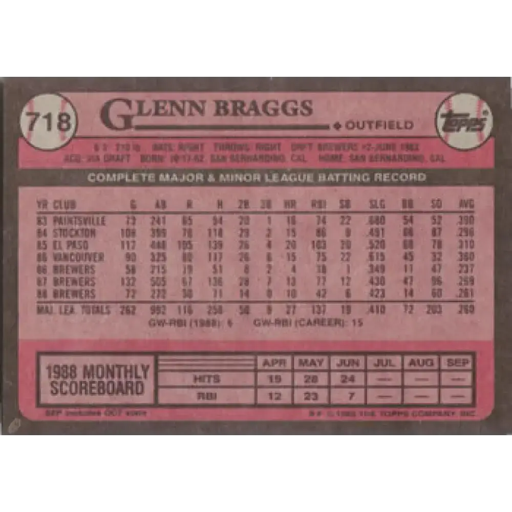 1989 Topps #718 Glenn Braggs NM-MT Milwaukee Brewers Baseball Card - Baseball Card Single