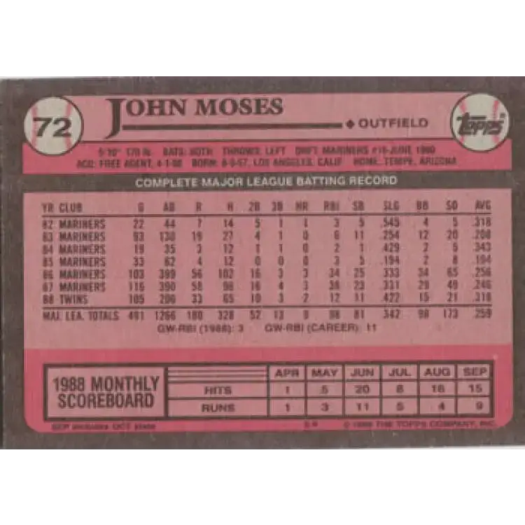 1989 Topps #72 John Moses NM-MT Minnesota Twins Baseball Card - Baseball Card Single