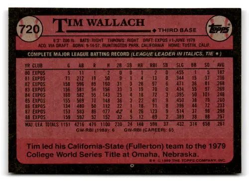 Original gloss Tim Wallach baseball card from 1989 Topps #720 featuring Expos with Simply Sandoval
