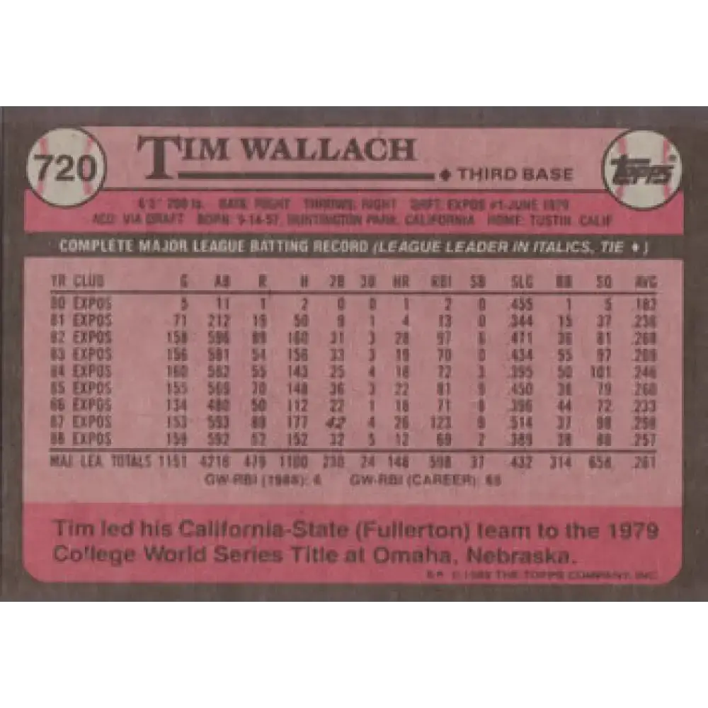 1989 Topps #720 Tim Wallach NM-MT Montreal Expos Baseball Card - Baseball Card Single