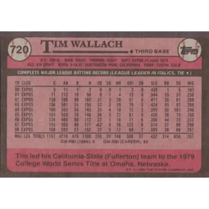 1989 Topps #720 Tim Wallach NM-MT Montreal Expos Baseball Card - Baseball Card Single